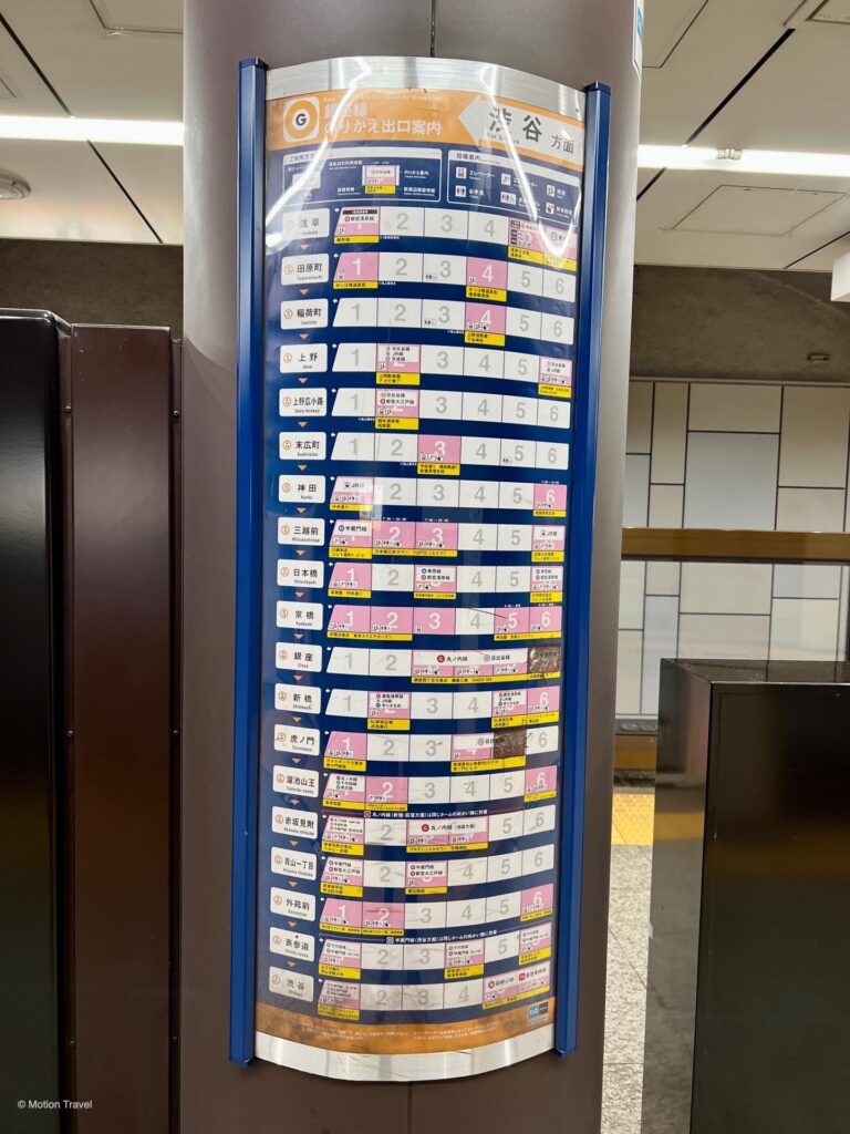 Ginza Line Kanda Station