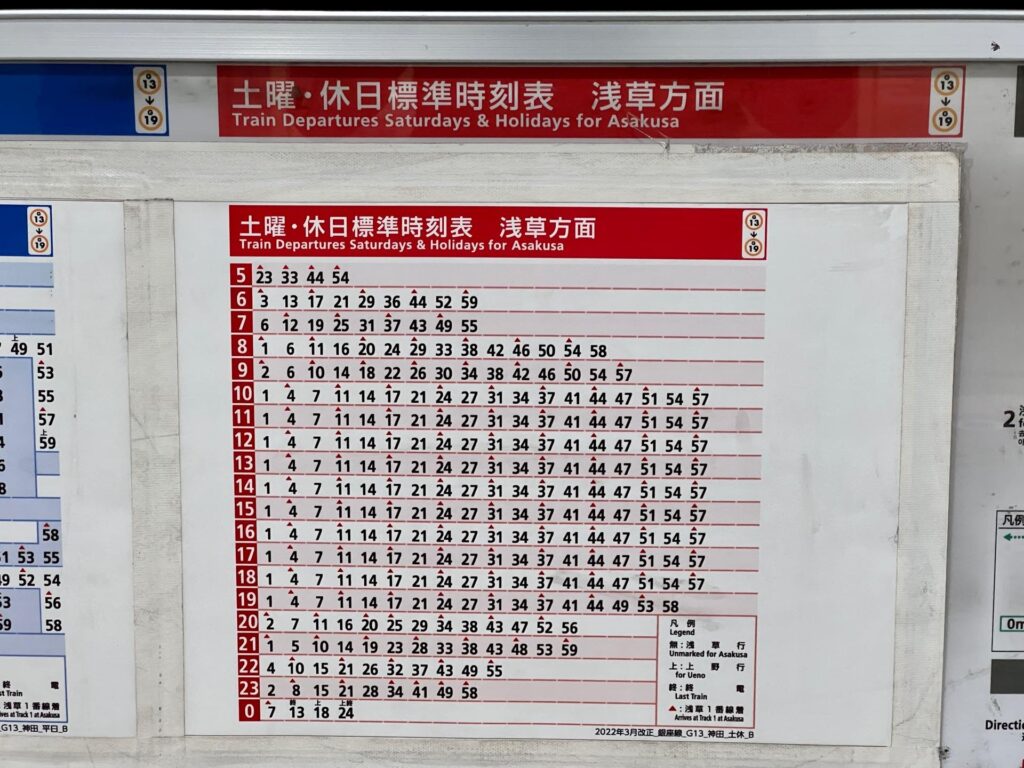 Ginza Line Kanda Station