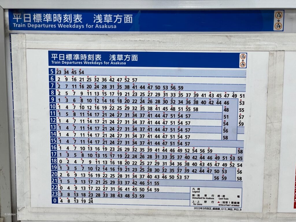 Ginza Line Kanda Station