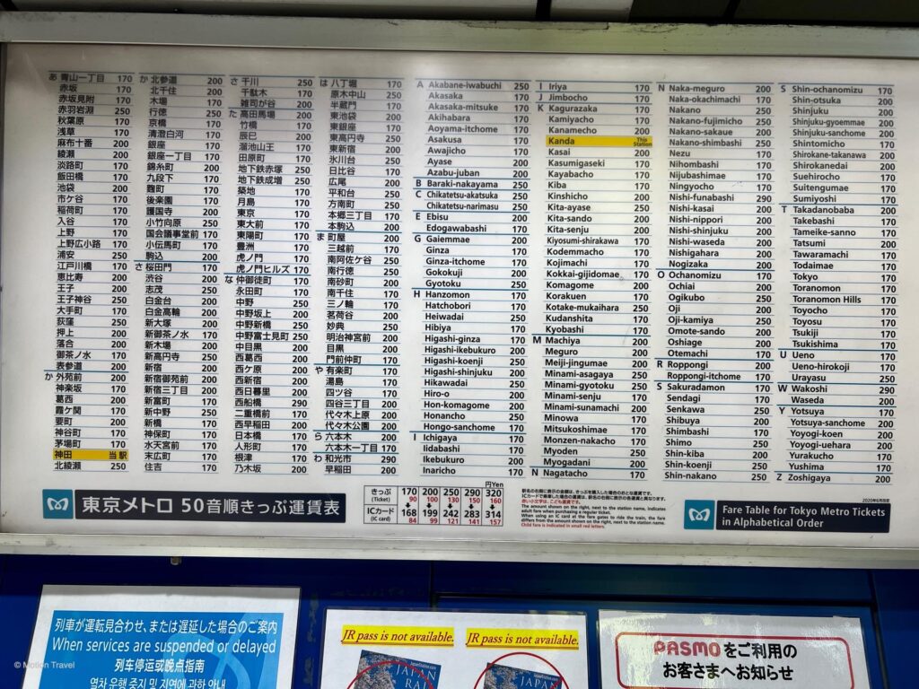 Ginza Line Kanda Station