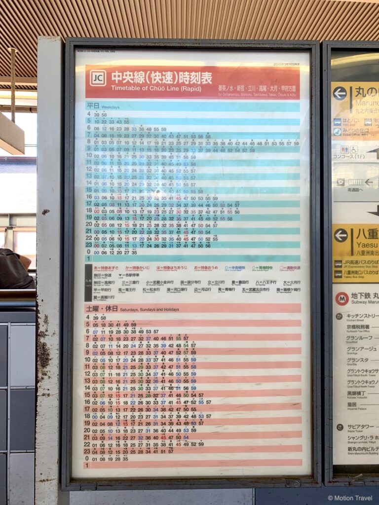 टोक्यो स्टेशन