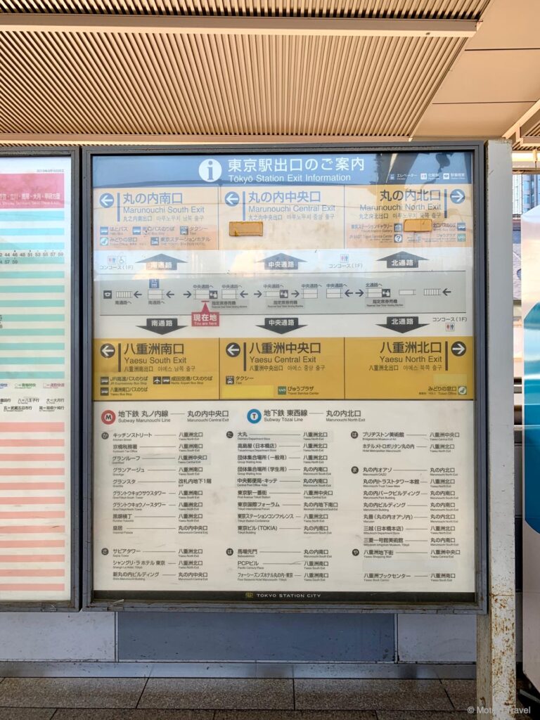 टोक्यो स्टेशन