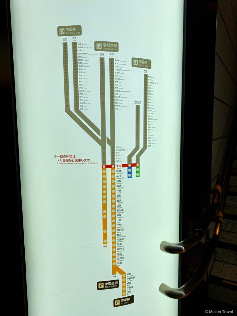 टोक्यो स्टेशन